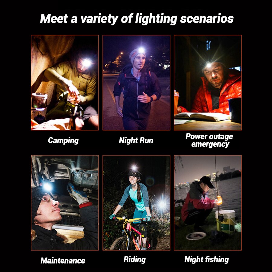 Rechargeable Hands-Free Led He - Outdoor Adventures recension och pris