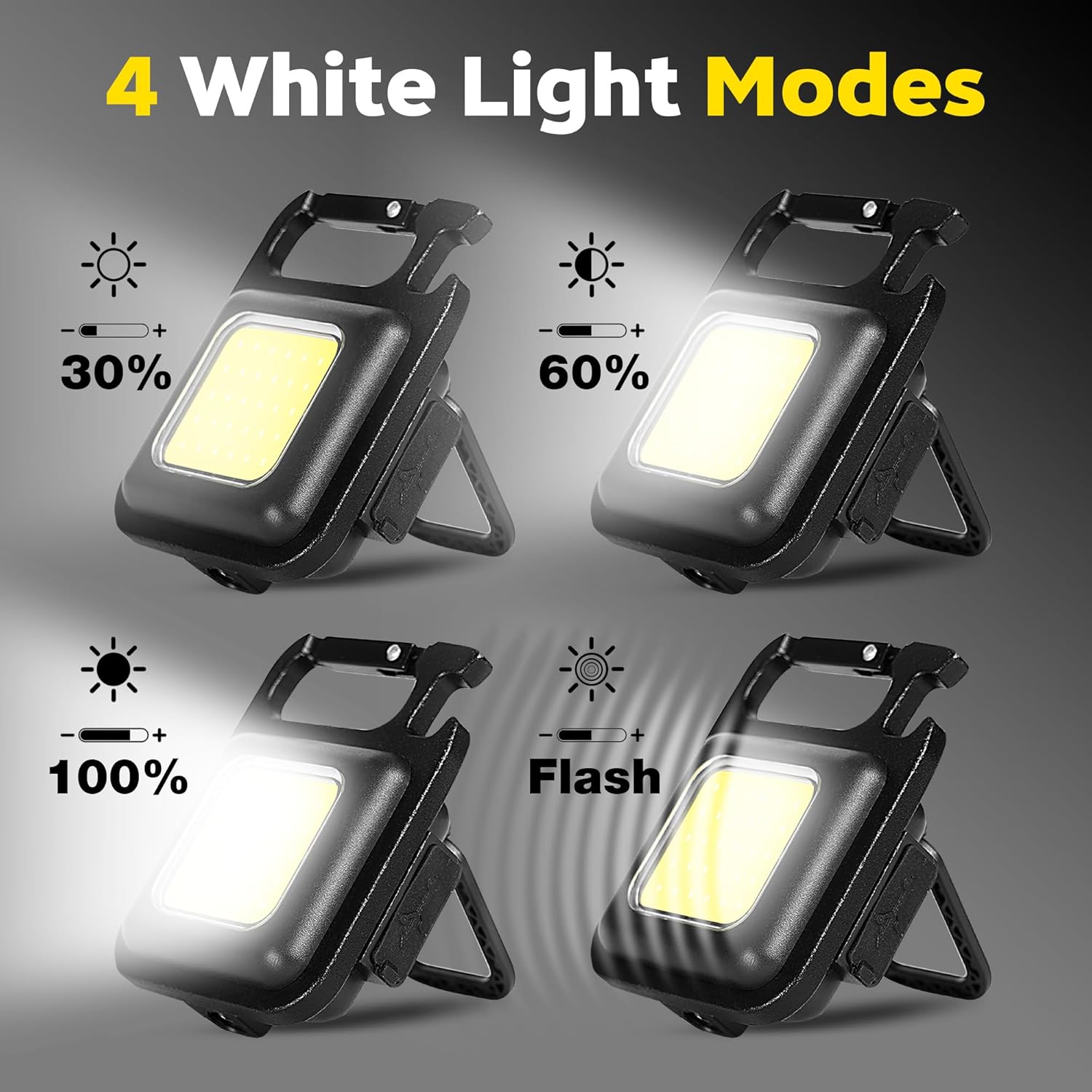 Portable Keychain Light Mini M - Outdoor Adventures recension och pris