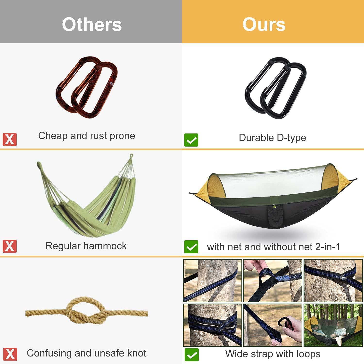 Custom logo hiking hanging ham - Hammock Rain Tarp recension och pris