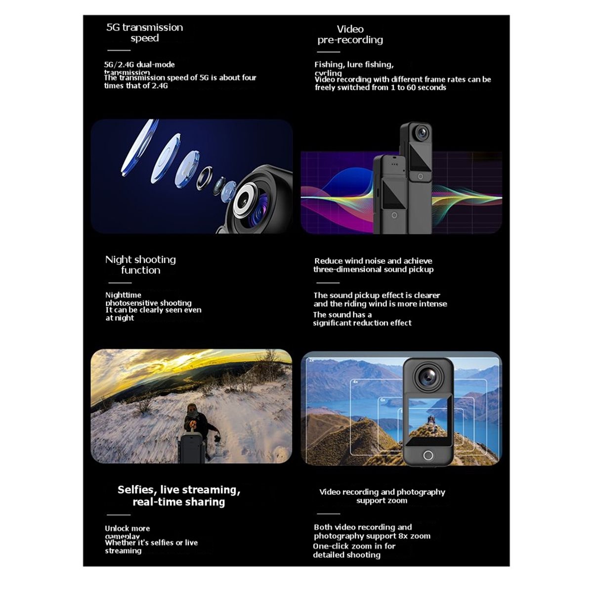 【New Upgraded】 C300 Pocket Act - Outdoor Adventure Images recension och pris
